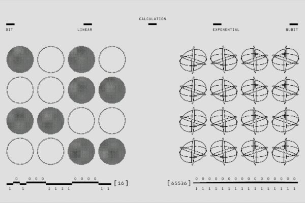 a diagram of a number of circles and a number of dots